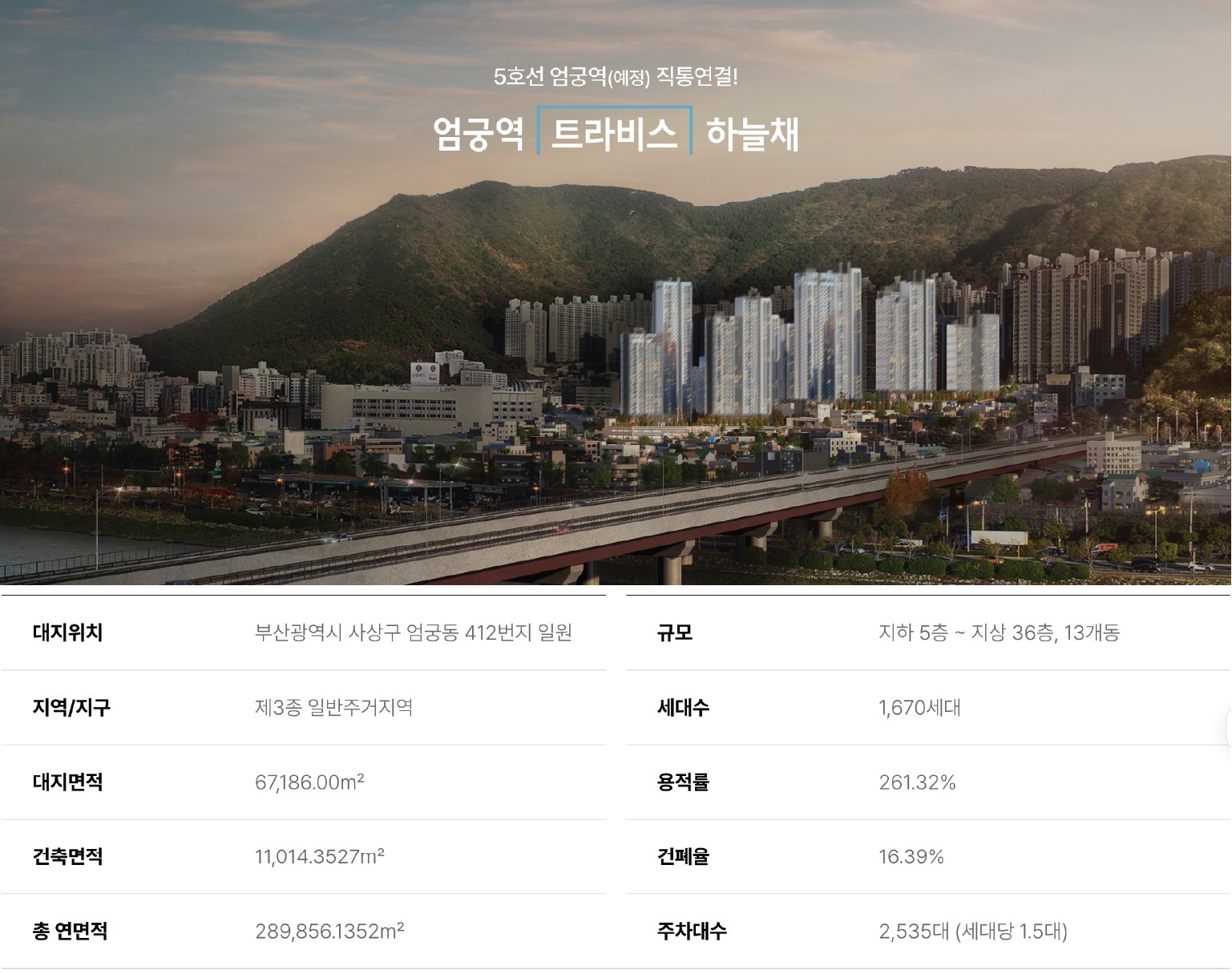 엄궁역 트라비스 하늘채 조감 이미지